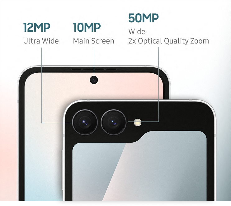 Detailed composite image labelling each of the 3 cameras present on the Galaxy Z Flip7