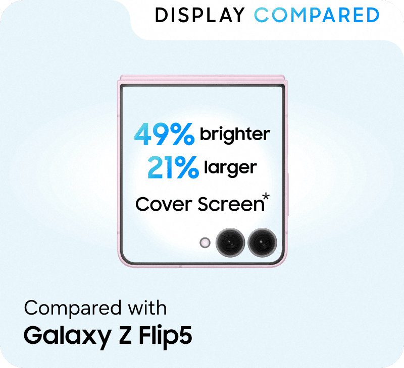 Galaxy Z Flip5