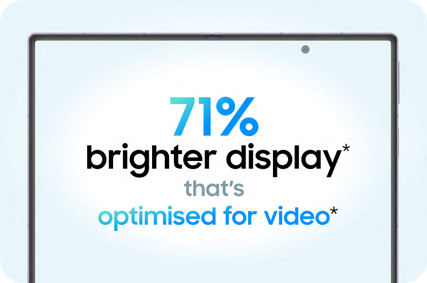 Fold6 display comparison