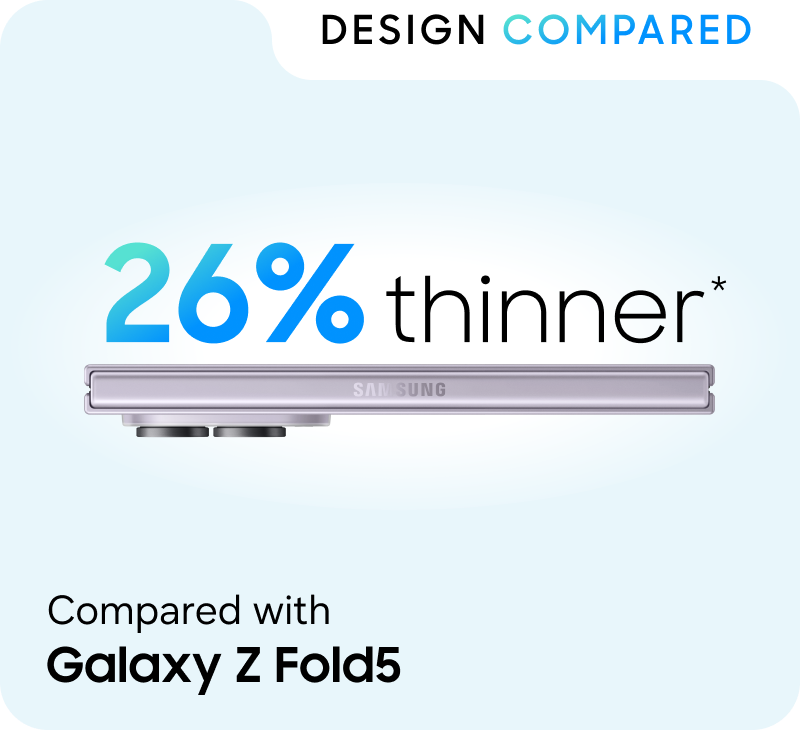 An image of the Fold8 compared to the Fold5 showing that it is 20% thinner