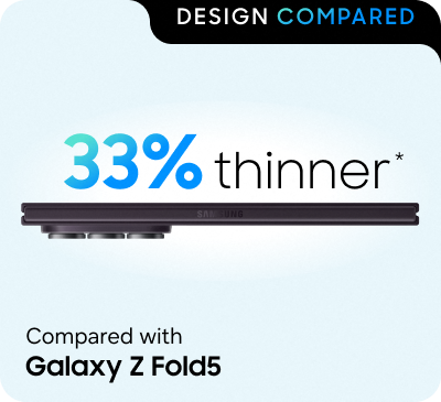 Galaxy Z Fold5