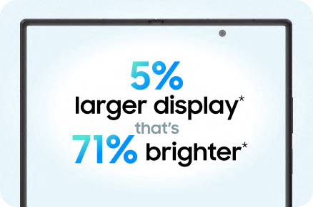 larger and brighter display