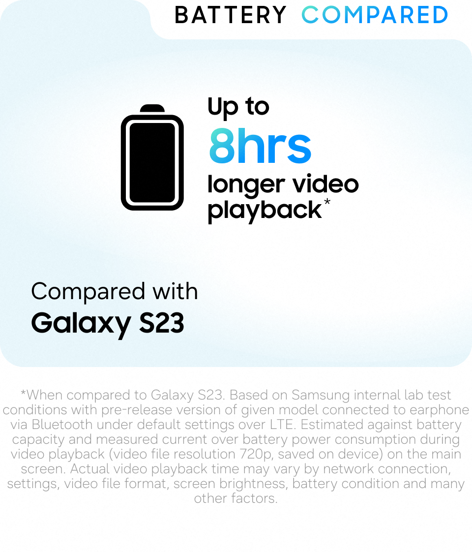 Galaxy S26 phone battery comparison