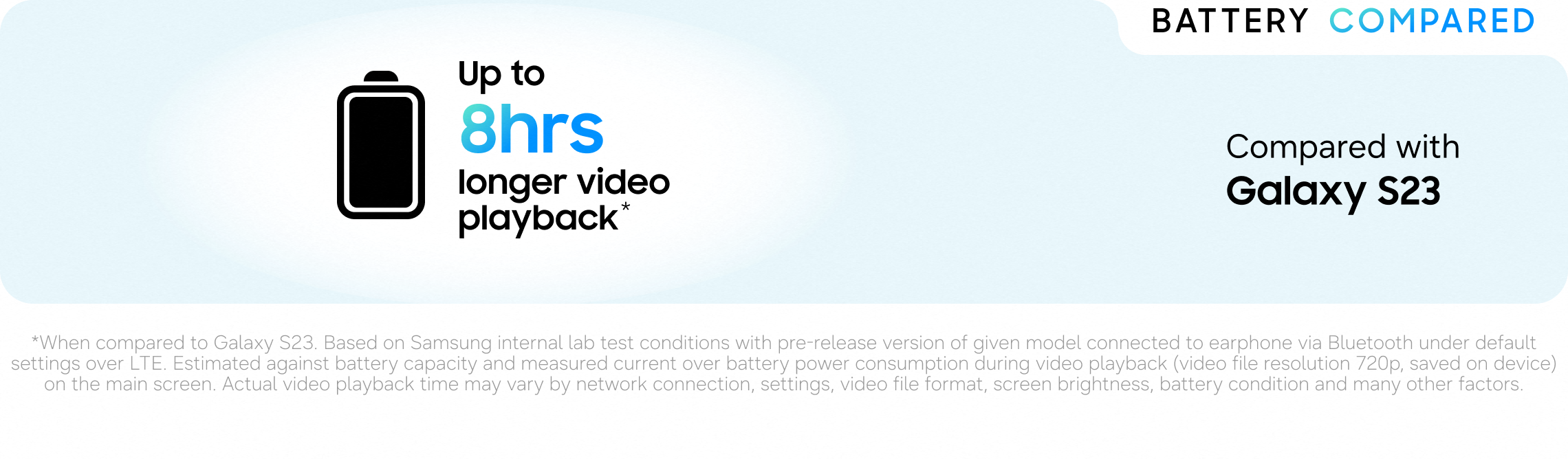 Galaxy S26 phone battery comparison