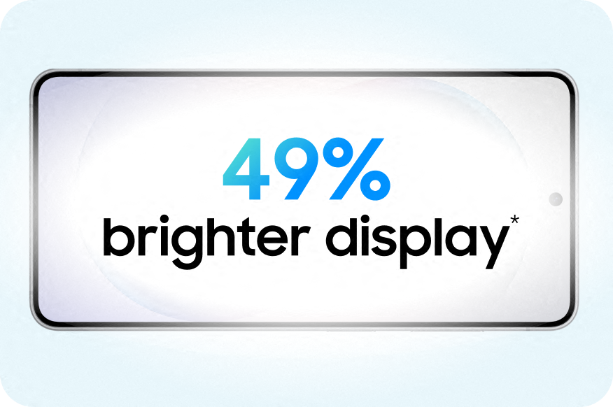 49% brighter display