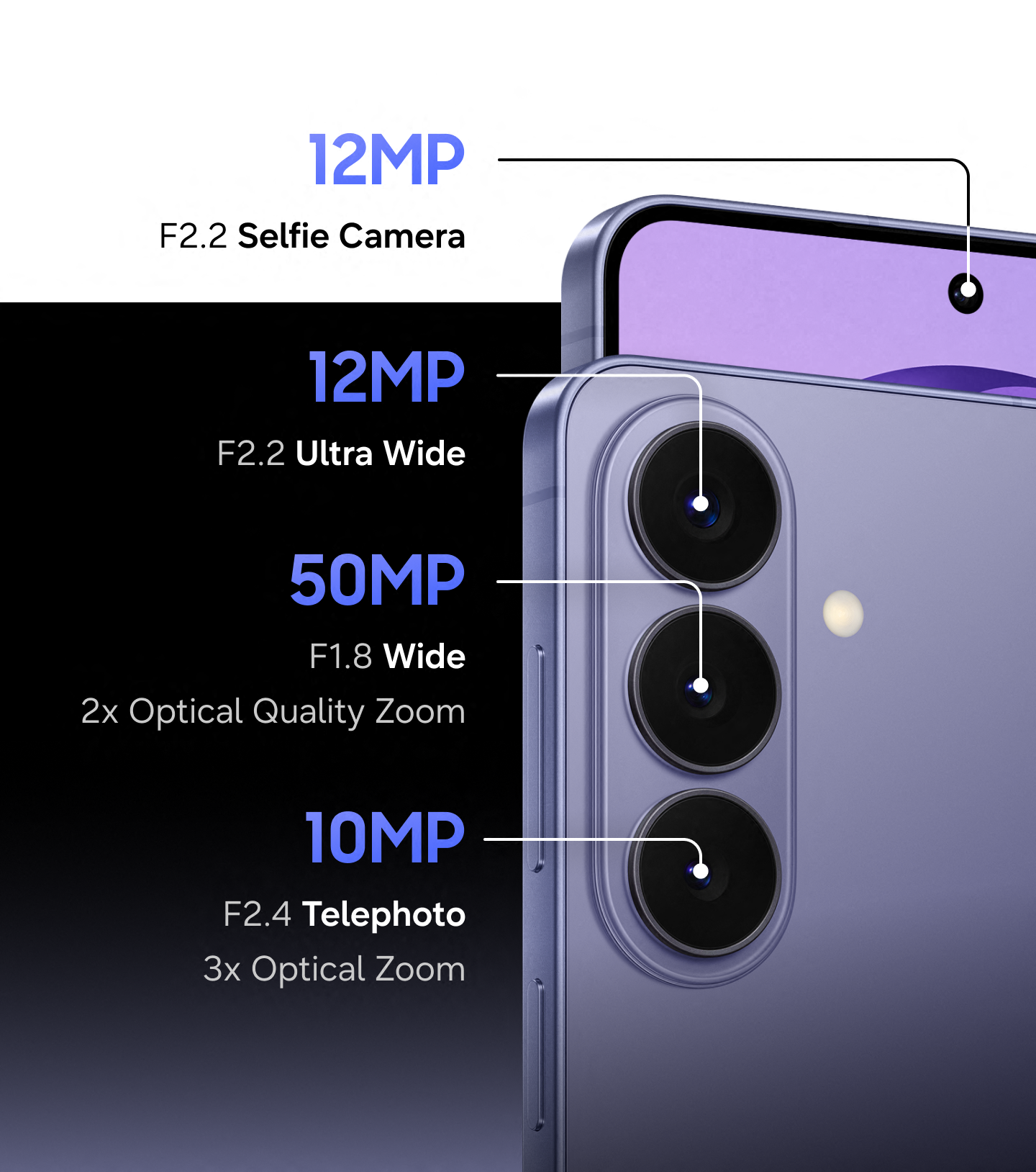 A view of the Galaxy S26+ camera details